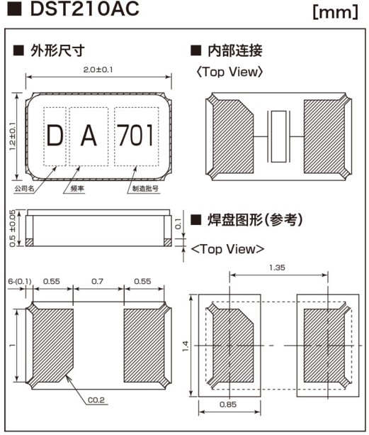 技術分享