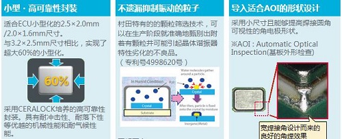 盘点一下村田旗下汽车用Crystal的优势都有哪些?