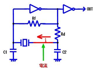 Oscillator系列二:于谐振电路方面的深入探讨